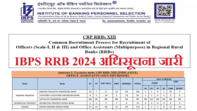 Photo of ग्रामीण बैंकों में करीब 10 हजार पदों पर भर्ती के लिए अधिसूचना जारी