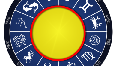 Photo of 17 अक्तूबर 2025 का राशिफल