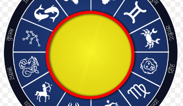 Photo of 07 दिसंबर 2025 का राशिफल