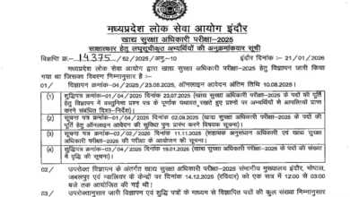 Photo of फूड सेफ्टी ऑफिसर परीक्षा का रिजल्ट जारी