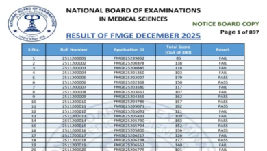 Photo of फॉरेन मेडिकल ग्रेजुएट एग्जामिनेशन रिजल्ट जारी