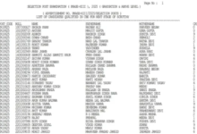 Photo of एसएससी ने जारी किया किया फेज-13 री-एग्जाम का रिजल्ट