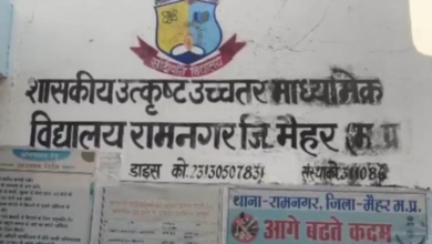 Photo of मैहर में शिक्षा विभाग का 4.37 करोड़ का लघु निर्माण घोटाला