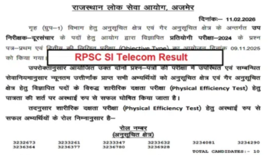 Photo of राजस्थान सब-इंस्पेक्टर टेलिकॉम भर्ती परीक्षा का रिजल्ट जारी